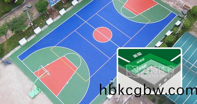 硅PU毬場